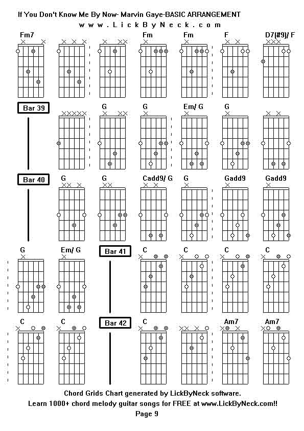 Chord Grids Chart of chord melody fingerstyle guitar song-If You Don't Know Me By Now- Marvin Gaye-BASIC ARRANGEMENT,generated by LickByNeck software.